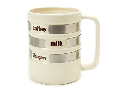 creativemugs03 50 Stylish Tea and Coffee Mugs Creative Designs