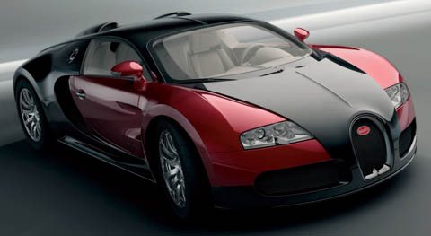 Bugatti Veyron: Most Expensive Car in The World