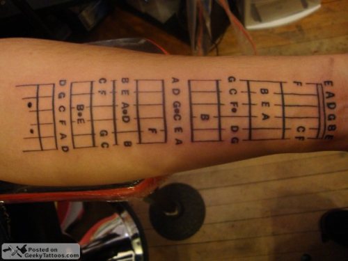 65+ Technology Lovers Tattoos Designs - Designs Mag