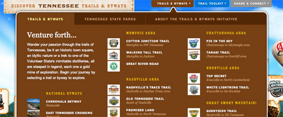 Tennessee Trails And ByWays