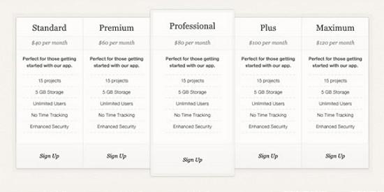 simple pricing table Excellent PSD Design Files for Designers