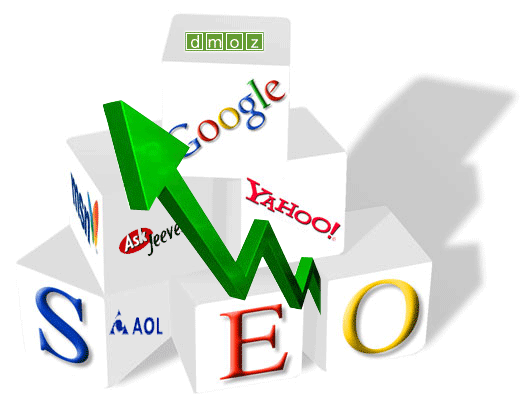 Seo blocks