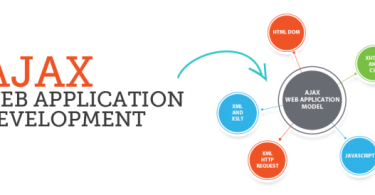 ajax based web application1 e1403262130863