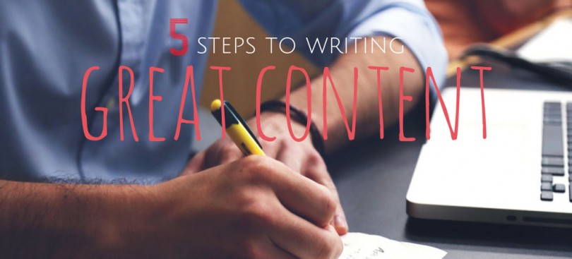 write great content blog main